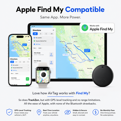 Trackzen Live GPS Tracker