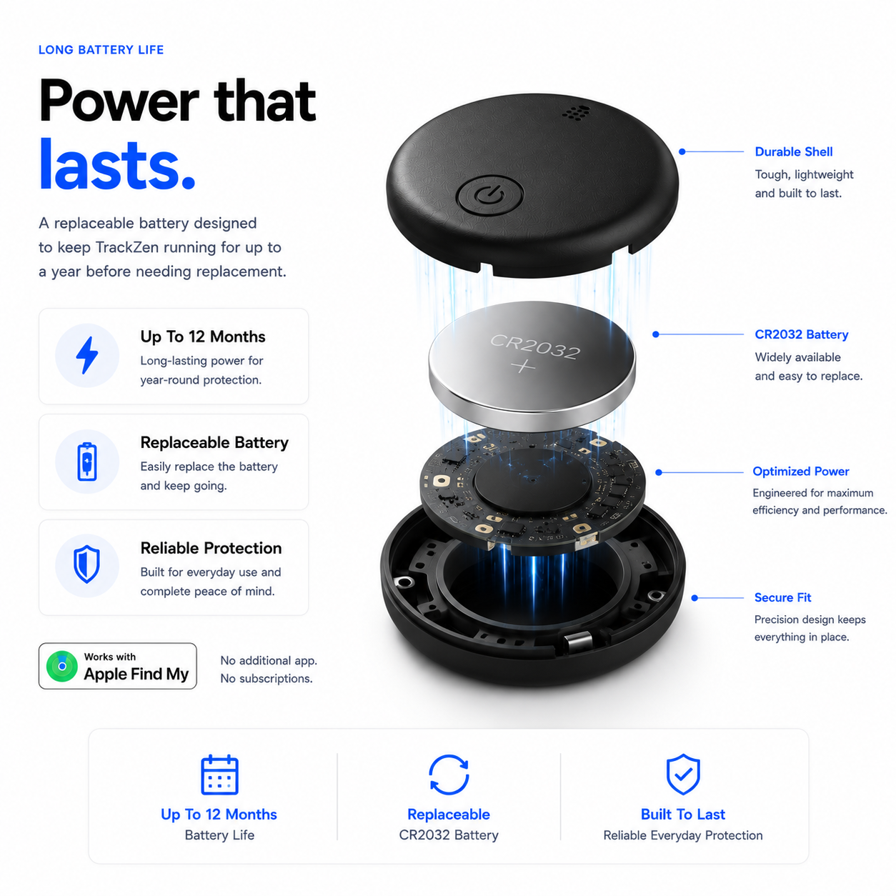 Trackzen Live GPS Tracker