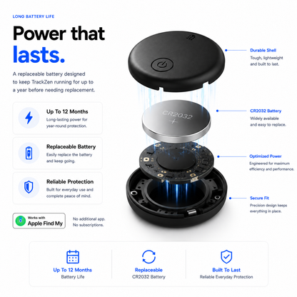 Trackzen Live GPS Tracker